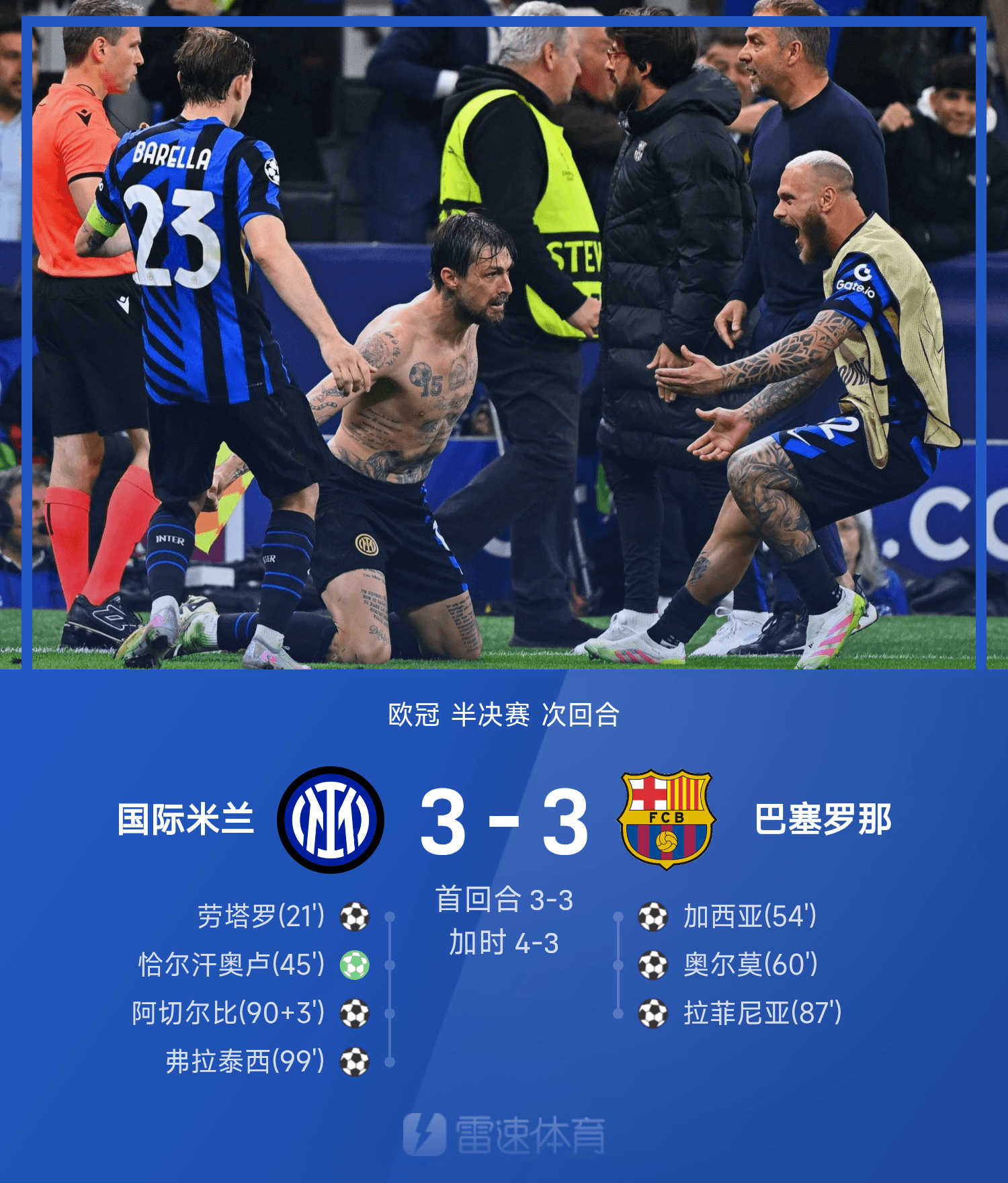 包含今晨突围战来临，摩纳哥围绕法甲刷新队史纪录，球迷炸锅，细节决定成败的词条